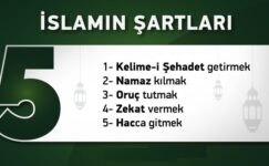 İslam’ın Şartları